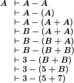[latex]<br />
\begin{array}{ll}<br />
A & \vdash A - A<br />
& \vdash A - (A)<br />
& \vdash A - (A + A)<br />
& \vdash B - (A + A)<br />
& \vdash B - (B + A)<br />
& \vdash B - (B + B)<br />
& \vdash 3 - (B + B)<br />
& \vdash 3 - (5 + B)<br />
& \vdash 3 - (5 + 7)<br />
\end{array}<br />
[/latex]